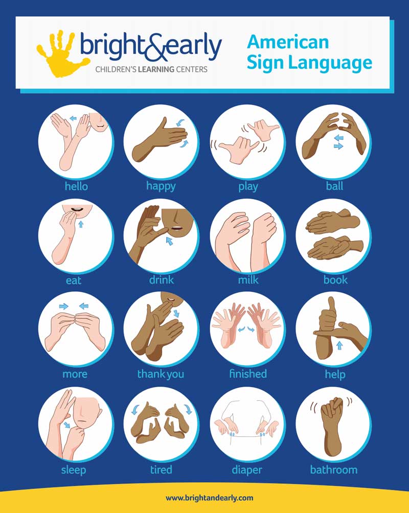 so American Sign Language (ASL)